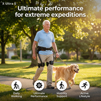 Nouvel Exosquelette de Marche HyperShell 2026, Assistance Confortable au Quotidien pour la Marche des Personnes Obèses et les Sports de Plein Air