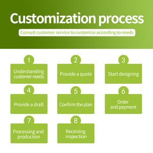 Sang Trọng Sinh Thái Thân Thiện Có Thể Tái Chế Sáp Tan Chảy Hộp Quà Tặng Giấy Bao Bì Sáp Tan Chảy Hộp - Product Image 6