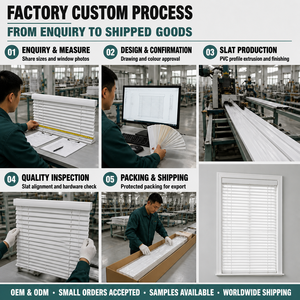 Tapparelle Americane in <span class=keywords><strong>Alluminio</strong></span> Senza Foratura per Finestre Interne, Tapparelle a Rullo con Scanalatura a U per Ville <span class=keywords><strong>e</strong></span> Case - Product Image 6