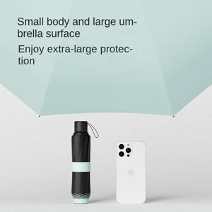Wholesale Automatic 24-Bone <b>Large</b> for Women Dual-Use Sunshade and Rain Sunscreen Folding <b>Umbrella</b> - Product Image 5