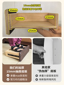 2025 Table de <span class=keywords><strong>chevet</strong></span> en bois massif pour hôtel stockage avancé <span class=keywords><strong>lit</strong></span> côté seau armoire luxe intégré anti-déflagrant caractéristiques - Product Image 2