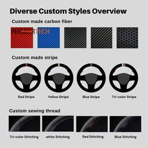 <span class=keywords><strong>Volant</strong></span> de direction en fibre de carbone AMG personnalisé de haute qualité Feigeer Tech pour Mercedes-Benz Classe A, B, C, E, S, GLE, GL - Product Image 5