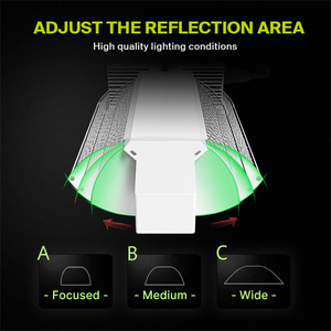 Chúng tôi cấp bằng sáng chế sinowell 95% phản chiếu Vega nhôm 1000 W phản xạ với chấn lưu - Product Image 3