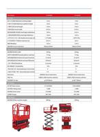 Plateforme de travail aérienne électrique hydraulique à ciseaux, hauteur de travail 5,8m-13,8m, capacité de charge 230kg-450kg, pour espaces étroits