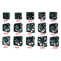 Ventilateur CPU D4010S24H 4010 24V 0.08A Ventilateur silencieux 4CM Alimentation électrique Ventilateur de refroidissement