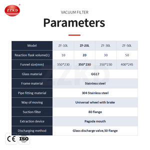Filtre à vide en verre de qualité supérieure, entonnoir de filtration de laboratoire 20L pour usage industriel - Product Image 4
