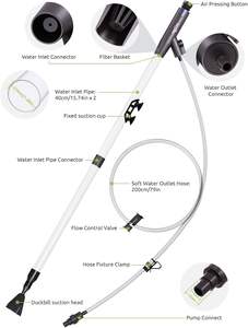 SEAOURA SR-529 Nettoyeur de gravier d'aquarium réglable, <span class=keywords><strong>pompe</strong></span> <span class=keywords><strong>à</strong></span> siphon, changeur d'<span class=keywords><strong>eau</strong></span>, lave-sable, aspirateur de débris, grattoir de verre - Product Image 3