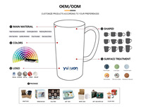 Mug Kopi Keramik Bunga Kupu-kupu Lukisan Tangan dengan Gagang untuk Hadiah Rumah Kantor
