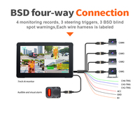 Enregistreur de caméra DVR pour véhicule commercial HGV avec moniteur tactile HD 4 canaux, enregistrement en boucle étanche pour camions miniers et logistiques
