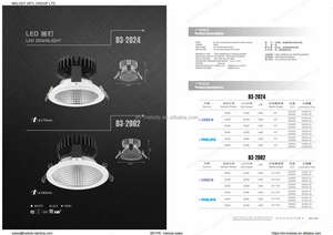 Luz descendente LED de 50w y 35w, foco empotrado, Agujero cortado, 170mm, 190mm, 200mm, 210mm, 230mm, <span class=keywords><strong>240mm</strong></span>, 0-10V, DALI triac, regulable, nuevo diseño - Product Image 3