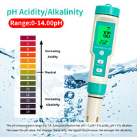 Testeur multifonction de qualité de l'eau avec pH, EC, TDS, ORP, sel et température pour aquarium et piscine