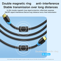 Cable HDMI Mindpure 4K de Alta Velocidad con Ethernet 19+1 CCS, Cable Chapado en Oro de 0.5m a 20m para Hogar, Oficina, TV, PC, Decodificador, HDTV, Monitor