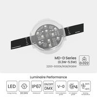 Lumières ponctuelles LED d'extérieur étanches IP67, couleur modifiable, RPVC, angle de faisceau de 120 degrés, garantie de 3 ans, éclairage de vacances, CRI80