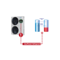 Système VRF Midea à brasage zéro 8-30HP 22,4-85kW, direct usine, pour projets de réaménagement rapide