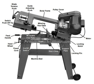 Sierra de cinta automática horizontal para carpintería y corte de metal, máquina pequeña de mesa para carpintería horizontal y corte de metal - Product Image 5