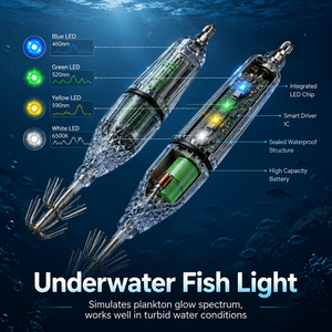 High Visibility Diamond Texture LED Squid Lure - 300M Deep Sea Pressure Resistant Underwater Fishing Light for Night Sea Game - Product Image 2