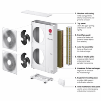   Climatiseur multi-split 5 zones à inverter 36000 Btu R410a