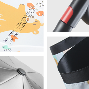 Mais Recente Fornecedor De Guarda-chuva De Tempestade Inquebravel Invertido De Oem controllo manuale - Product Image 3