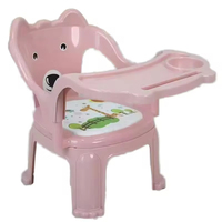 Chaise haute multifonctionnelle pour bébé avec plateau, siège d'apprentissage et dossier, idéale pour la maison – Vente en gros usine