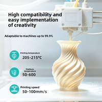 Filament PLA Soie de Luxe YOSOO 1,75 mm 1 kg – Effet Miroir, Brillance Soyeuse, Super Lisse, Haute Résistance – Matériau d'Impression 3D