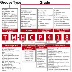 CNC công cụ gia công wnmg 080408 D tiêu cực chèn phổ bên ngoài chuyển công cụ <span class=keywords><strong>PCD</strong></span>/PVD/cvd tráng ODM OBM OEM - Product Image 2