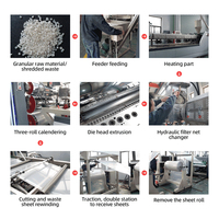 Machine d'extrusion de feuilles monocouche PP/PS entièrement automatique, ligne de production d'extrusion à vis pour rouleaux de feuilles de plastique PP