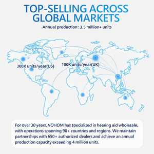 VOHOM Todos los Productos Fabricante y Proveedor Chino de Amplificadores de Sonido al por Mayor OEM y ODM Ofrece Audífonos OTC BTE Detrás de la Oreja - Product Image 5