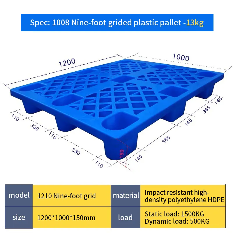 産業用パレット倉庫プラスチックメッシュパレット安価な積み重ね可能な頑丈な産業用プラスチックパレットメーカー