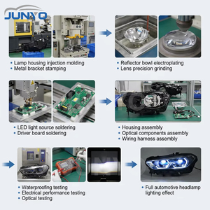 ไฟหน้ารถยนต์ Junyo Led สำหรับ A6C7 S6 C8 ปี 2012-2015 อัพเกรดเป็นโปรเจคเตอร์เมทริกซ์รุ่นใหม่ ให้แสงสว่างสูง - Product Image 3