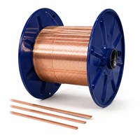 Fabricant de bandes de cuivre T2 plates en cuivre nu sur mesure pour l'industrie des transformateurs