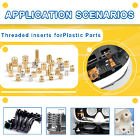 Inserts filetés en laiton à fusion à chaud, kit d'écrous à insertion thermique sur mesure, tailles M1.2 M2 M2.5 M3 M4 M5 M6 M8 M10 M12 6-32 8-32 1/4-20 pour écrous