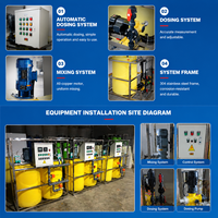 Équipement de dosage en ligne entièrement automatique de 200 L pour système de climatisation centralisée, système d'injection de produits chimiques pour le traitement de l'eau