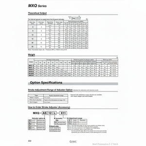 ผลิตภัณฑ์ขยายโช้คอัพ MXQ-BS25นิวเมติก SMC - Product Image 1