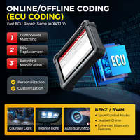 LAUNCH X431 PRO DYNO 2 Años de Actualización Gratuita Compatible con CAN FD/DoIP/FCA SGW Herramienta de Diagnóstico Automotriz con Control Bidireccional Lector de Códigos OBD