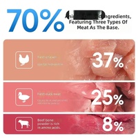 Aliments secs pour animaux de compagnie saveur poulet riches en protéines naturelles, formule scientifique, croquettes essentielles sans OGM, faible teneur en sodium pour chiens et chats (OEM/ODM)