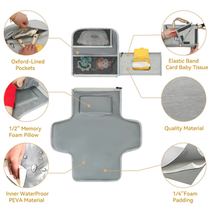 BSCI Factory Custom portatile fasciatoio copri pannolino impermeabile pieghevole in poliestere resistente - Product Image 4