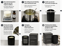 Bougie d'aromathérapie en verre côtelé noir 180g, 8 parfums, cire noire, coffret cadeau, vente en gros, fournisseur OEM ODM, marque privée