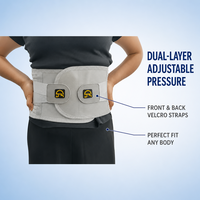 Ceinture de soutien lombaire orthopédique réglable pour soulager les douleurs dorsales, hernie discale, entorse, respirante, correction de la posture
