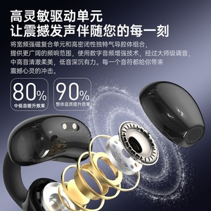 Ows <b>Wireless</b> Earbuds Type C Charging IpX4 Waterproof Touch Control Sports Earphones - Product Image 5
