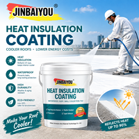 Revêtement d'isolation thermique imperméable pour toiture, peinture réfléchissante de la chaleur solaire pour entrepôt, usine, bâtiment, économie d'énergie