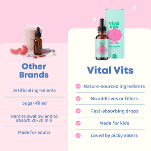 Supporto nutrizionale per Formula a base di erbe liquido Super verde diretto in fabbrica 30ml 30 porzioni - Product Image 3