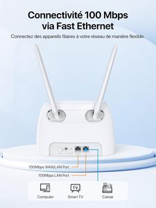 Ac1200 dual-band <span class=keywords><strong>Wifi</strong></span> <span class=keywords><strong>Router</strong></span> 4G LTE Sim 4g07 lều 2 ăng-ten bên ngoài có thể tháo rời LAN/WAN cổng không có cấu hình yêu cầu New CPE - Product Image 4