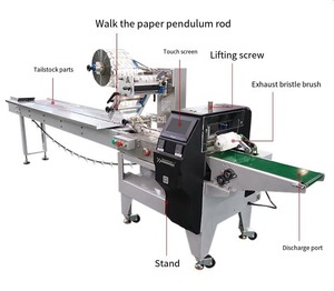 <span class=keywords><strong>Machine</strong></span> d'étiquetage, d'impression et d'emballage automatique de type oreiller SZ-180 pour la mise en sachet de repas prêts à consommer, <span class=keywords><strong>biscuits</strong></span>, gâteaux et pains - Product Image 2