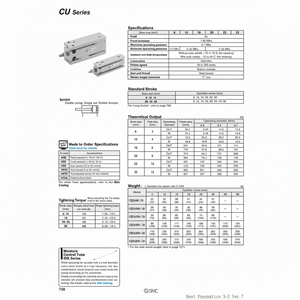 Pièces pneumatiques de CU25-10D de modèle de cylindre de bâti libre de SMC Pneumatics - Product Image 1