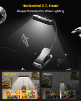 Lampe de lecture portable Glocusent Amber Eye Care ET-Head à clipser, légère, rechargeable par USB, lampe de lecture LED pour la lecture au lit