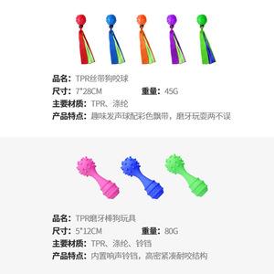 Jouet à mâcher pour chien, balle en ruban TPR, durable, pour le nettoyage dentaire, petite taille, pour l'intérieur - Product Image 4