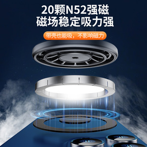 Soporte magnético para teléfono para coche, soporte universal para rejilla de ventilación con fuerte magnetismo para navegación - Product Image 2