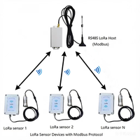 Sensor de Vibración Inalámbrico Triaxial XYZ Thingsend 10-1600Hz/10-5000Hz LoRa con Montaje Magnético y Roscado, Salida Modbus