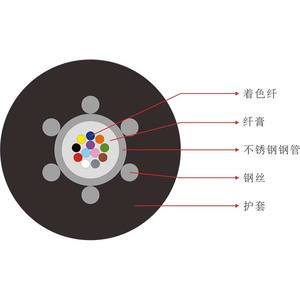 Kit d'usine KEXINT FTTH Drop <span class=keywords><strong>Caber</strong></span> GYMXW Tube en acier inoxydable Fil parallèle Câble à fibre optique - Product Image 3