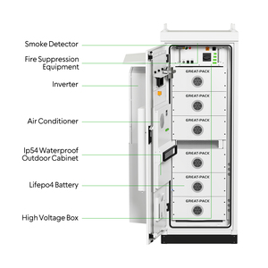 Gabinete de Refrigeración por Aire Todo en Uno Híbrido de 50kw con Batería de 120kWh para Uso Industrial y Comercial - Product Image 3